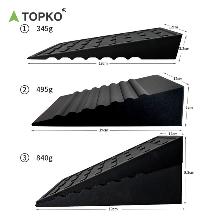 TOPKO Silicone Calf Stretch Slant Board 2PCS Set, Non-slip Adjustable Heel Elevation Incline Board for Squat